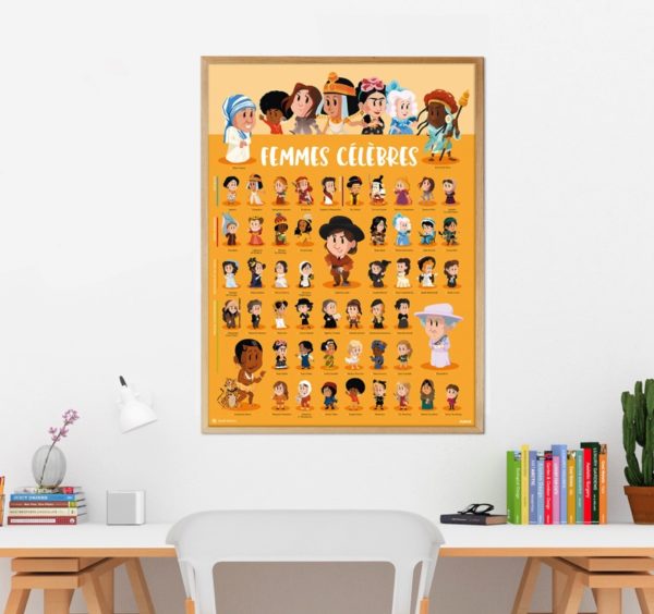 poppik-quelle-histoire-poster-pedagogique-femmes-celebres-feminisme-2-600x564