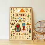 poppik-poster-sticker-pedagogique-egypte-antique-histoire-enfant-copie-600x601