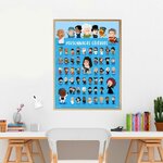 poppik-quelle-histoire-poster-stickers-personnages-célebres-hommes-femmes-1-600x601