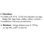 agrafe-ipn