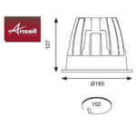 spot-puissant-magasin