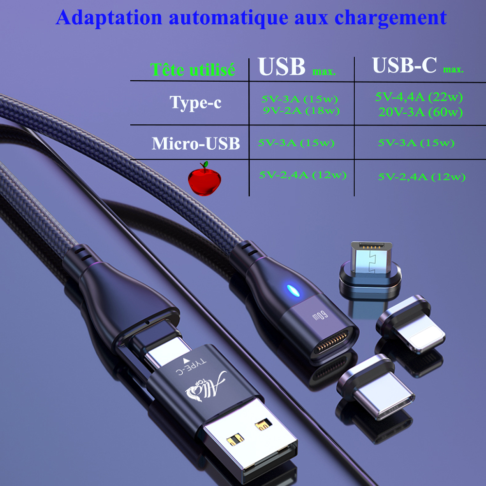 Cables USB CABLING ® chargeur multiple câble de données multi-ports usb  câble de charge rapide 3 a pour câble de charge 3 a lightning micro usb  type c noir