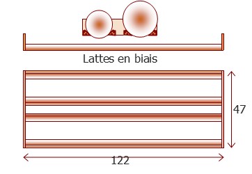 Version lattes en biais à stipuler a la commande