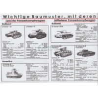 Livret dépliant Der Panzerfahrzeuge in Sowjetrussland