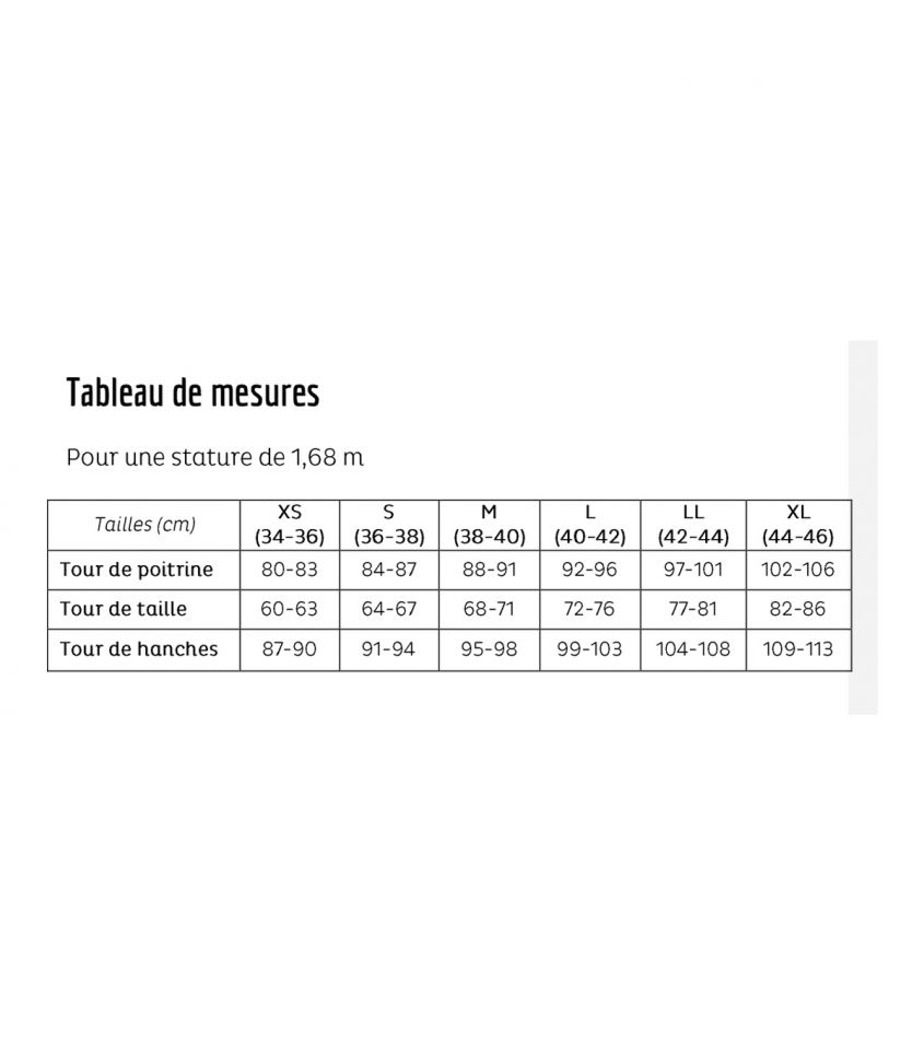 patron-chemisier-lorette (9)