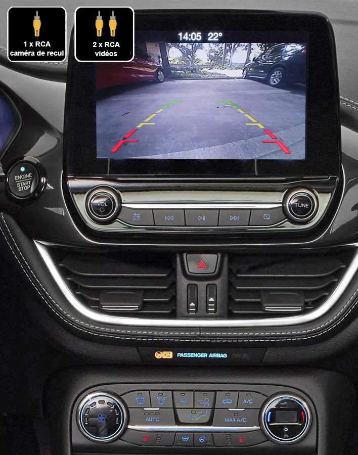 Interface Multimédia vidéo pour caméra compatible Ford Fiesta depuis 2017