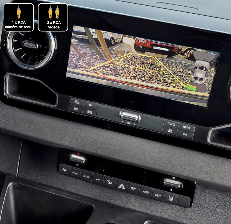 Interface Multimédia vidéo pour caméra compatible Mercedes Sprinter depuis 2019