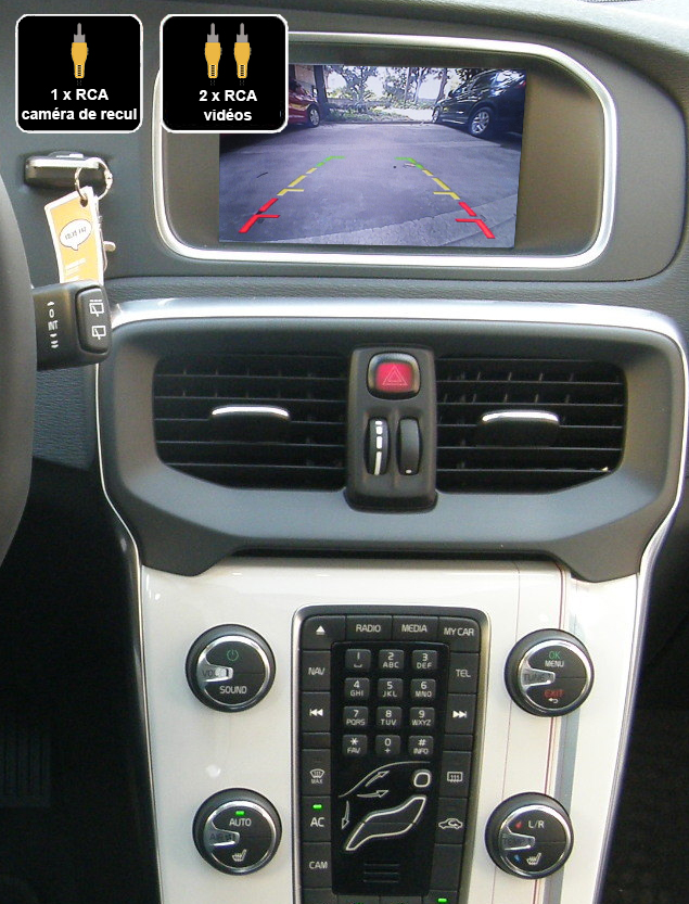Interface Multimédia vidéo pour caméra compatible Volvo V40 de 2012 à 2019