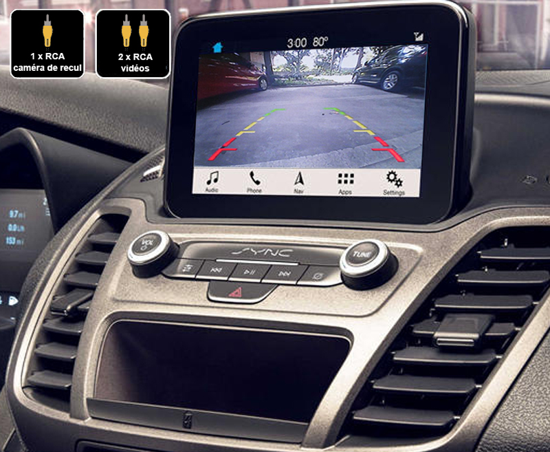 Interface Multimédia vidéo pour caméra compatible Ford Transit Connect et Tourneo Connect depuis 2019