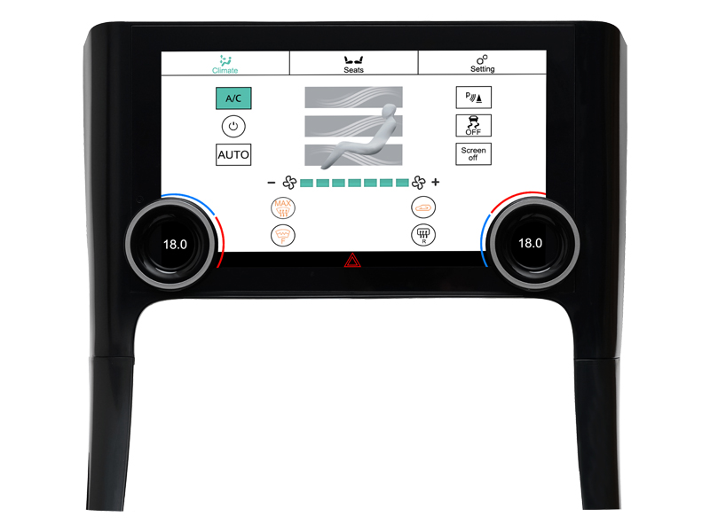 UI