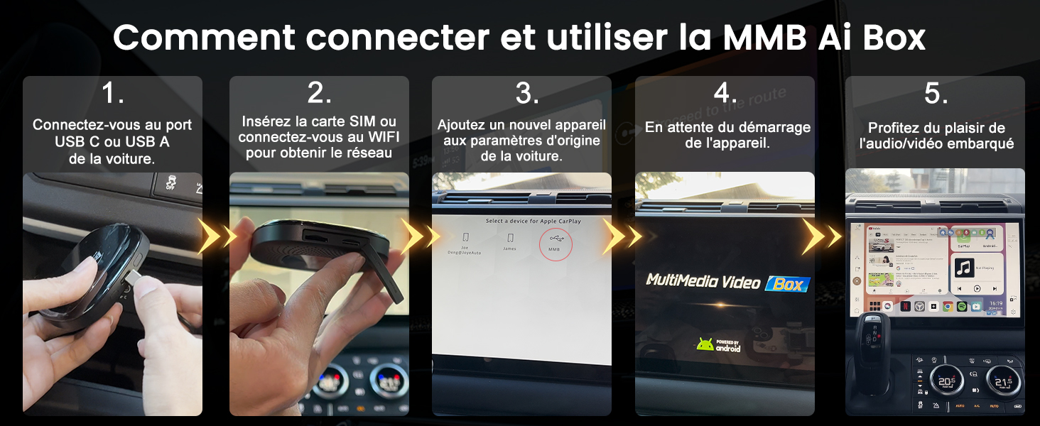 Boîtier de conversion CarPlay USB en CarPlay et Android Auto Sans Fil / Netflix / Youtube / Amazon Prime pour Chrysler 300, Pacifica et Voyager