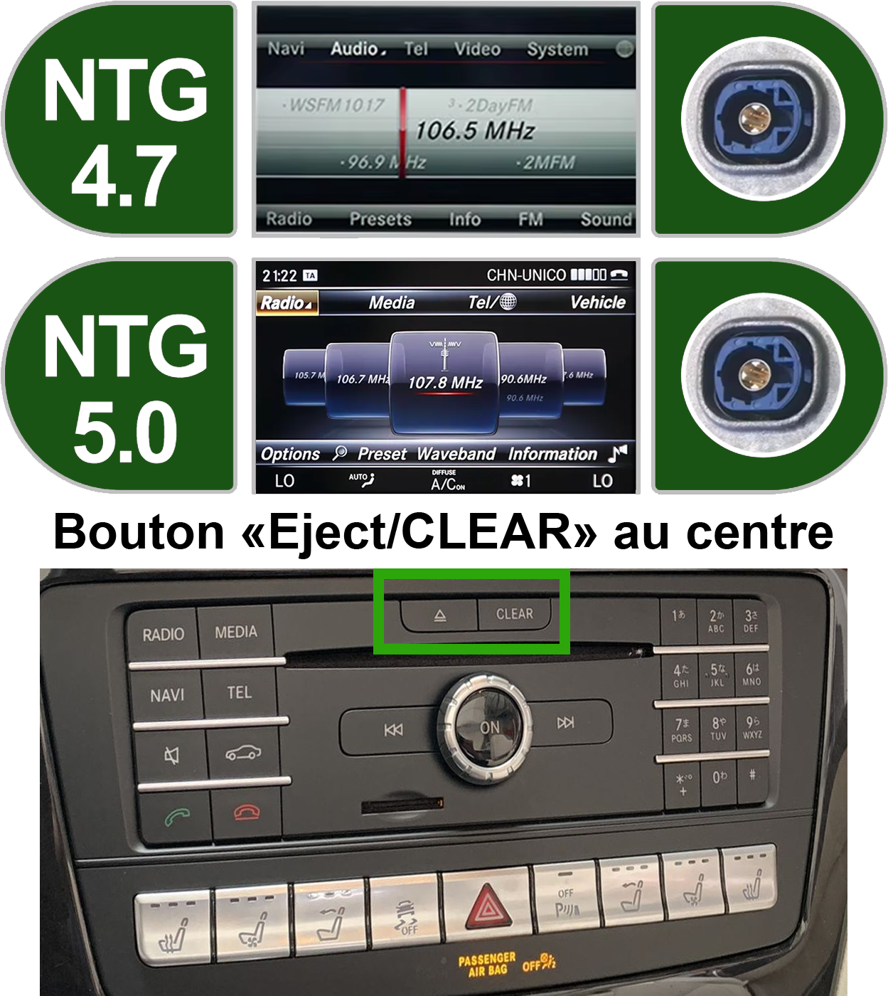 NTG5.0