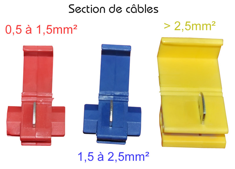 connecteur_rapide_bleu_rouge_jaune