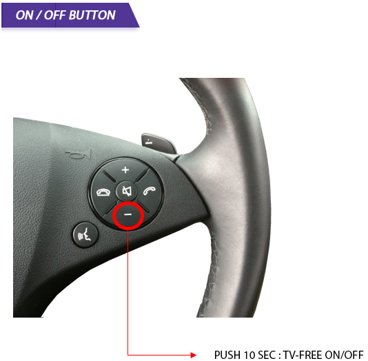w204-w212-activation