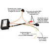 boitier fibre optique