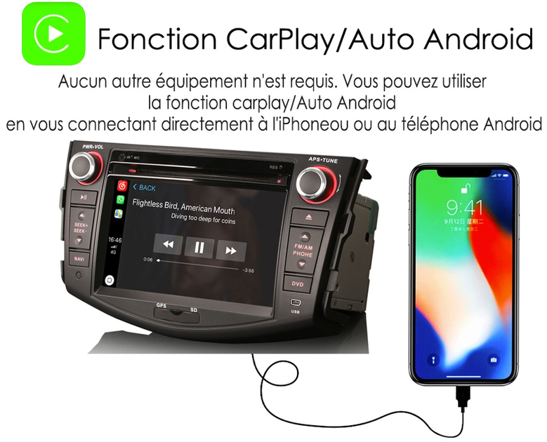 Carplay toyota rav4