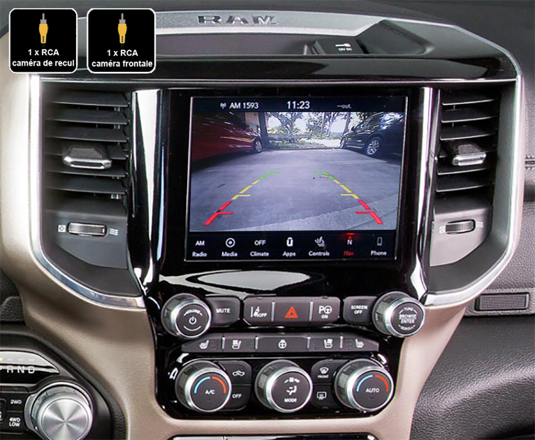 Interface Multimédia vidéo pour caméra Dodge RAM
