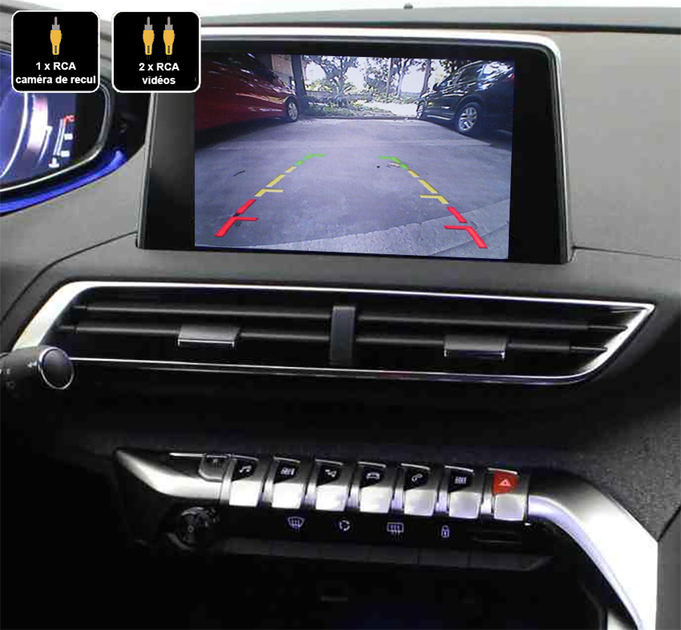 Interface Multimédia vidéo pour caméra Peugeot 3008 et