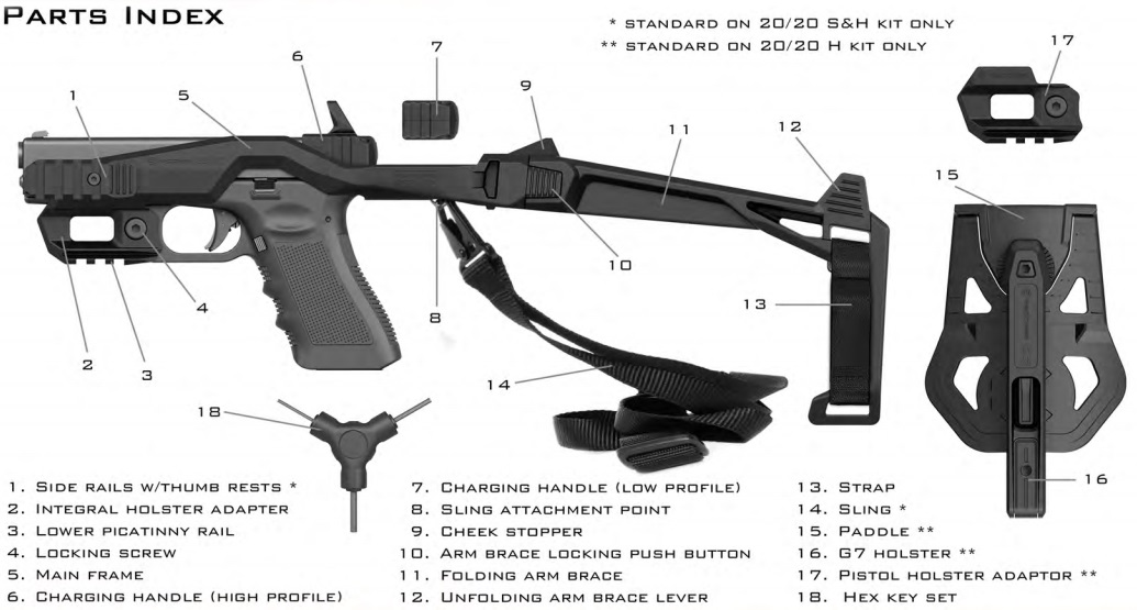 2020_07_29_11_15_16_Recover_20_20_stabilizer_kit.pdf_Profiel_1_Microsoft_Edge