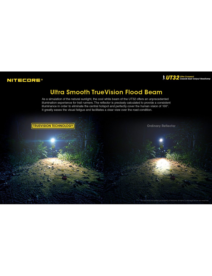 NITECORE ut32-4