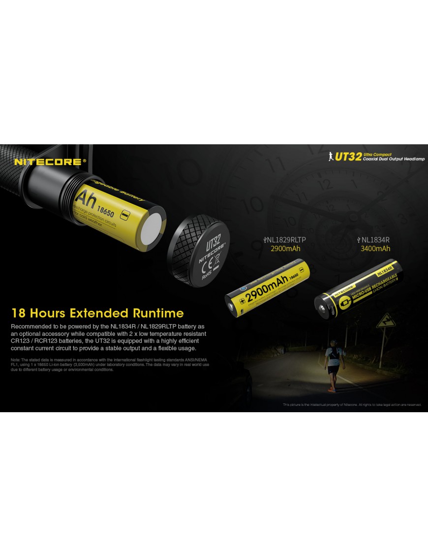 NITECORE ut32-8