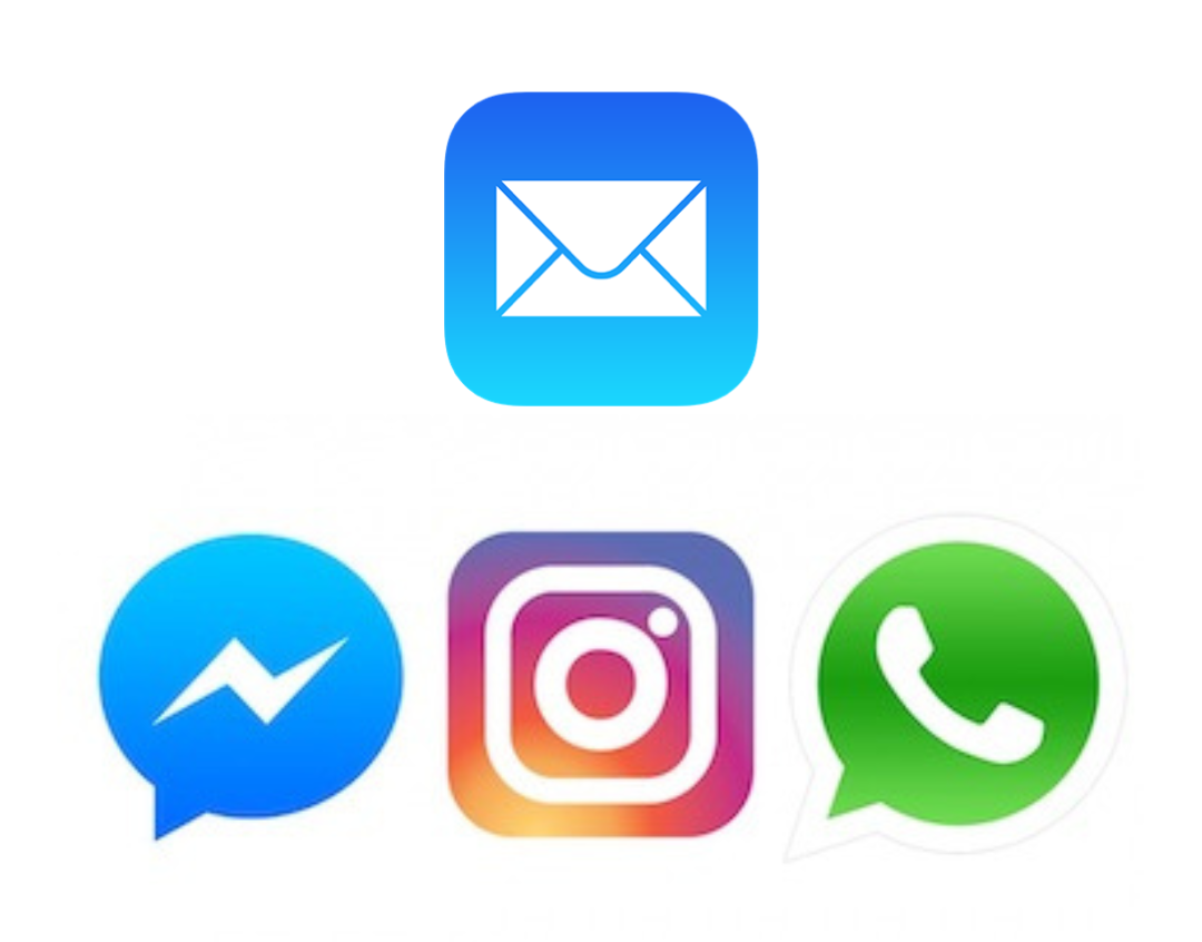 contact