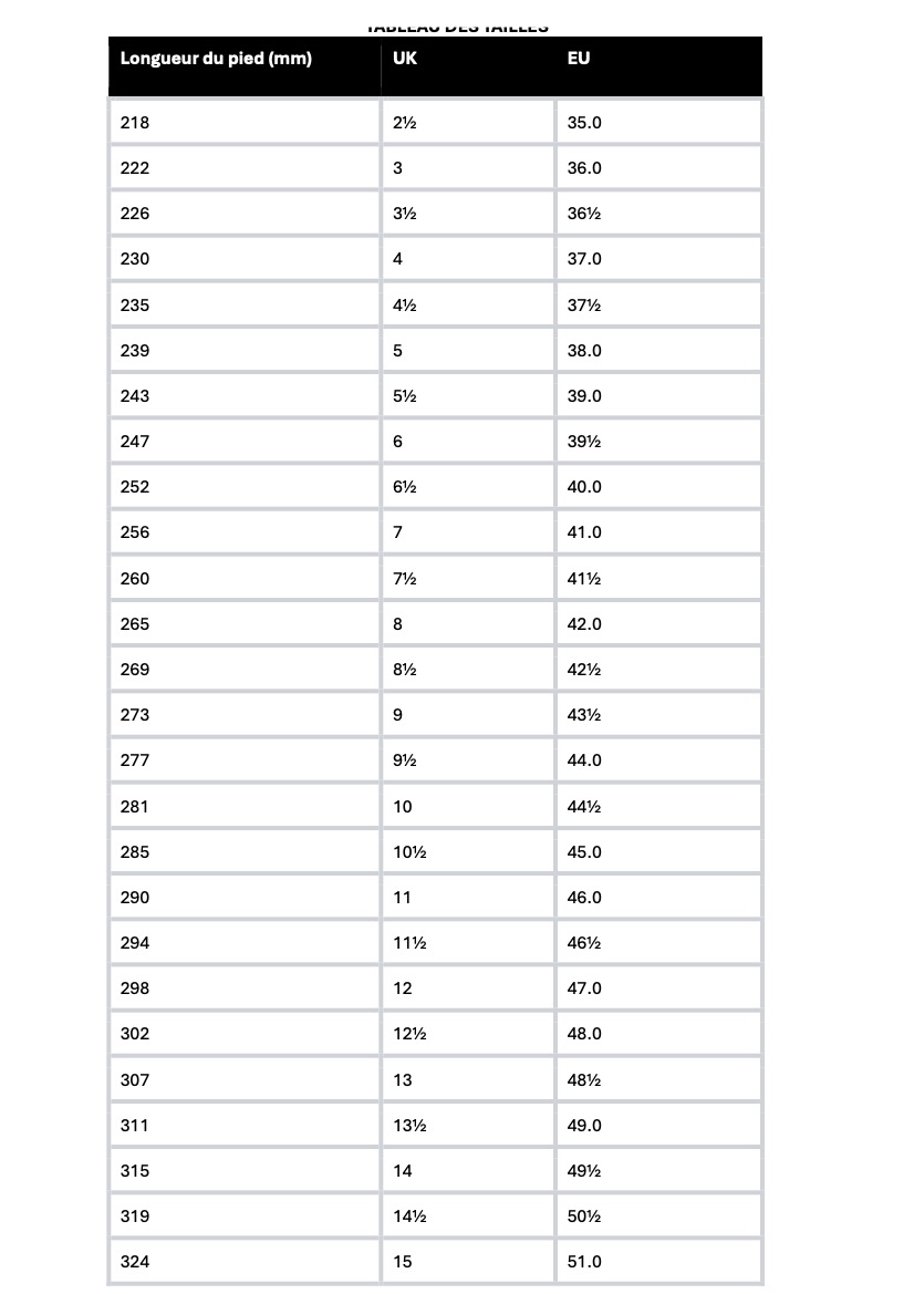 guide taille LOWA