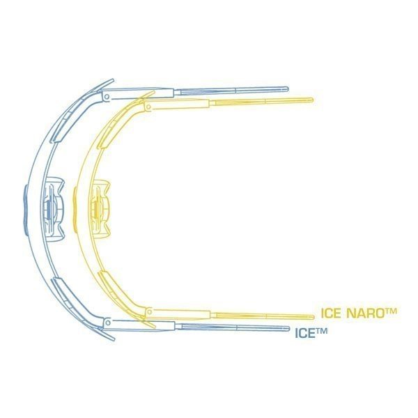 Kit lunette ICE 2 verres