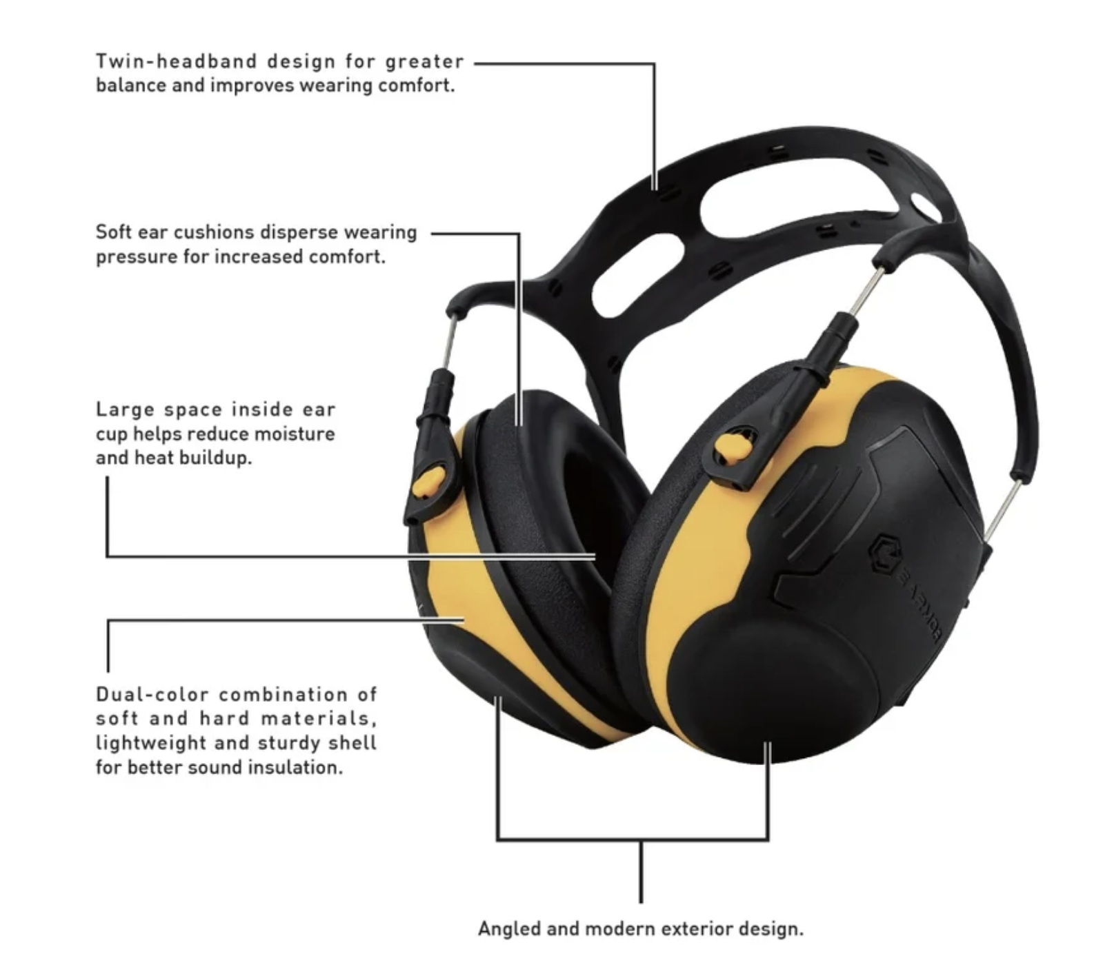 EARMOR C06 PASSIVE HEARING PROTECTOR BLACK/GREY