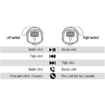 Écouteurs antibruit Bluetooth EARMOR® M20T Pro