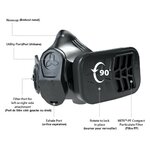 Demi-masque respiratoire MITR M1