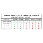 Support pour trackers Strike Industrie pour poignée pistolet Magpul