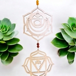chakras