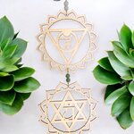 suspension-murale-7-chakras-kundalini