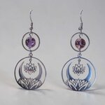 bijoux lithothérapie