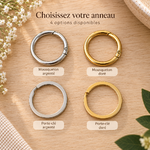 porte-clés ou mousqueton