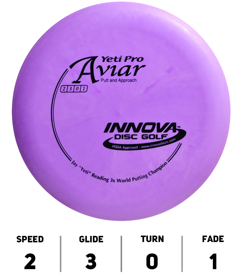 AviarYetiPro