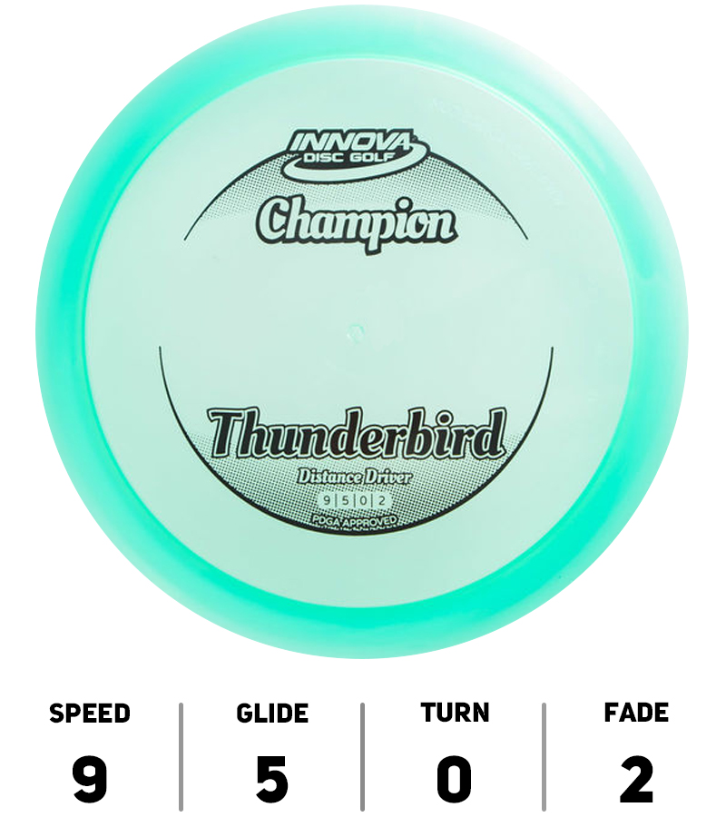 ThunderbirdChampion