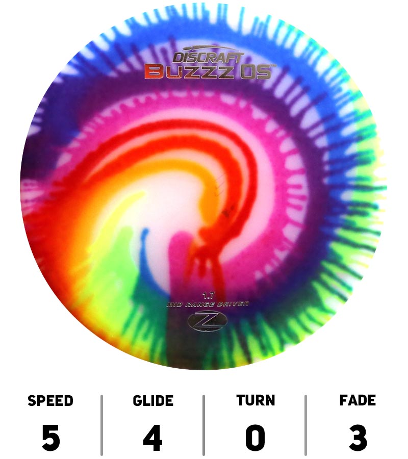 BuzzzOSZFlyeDye