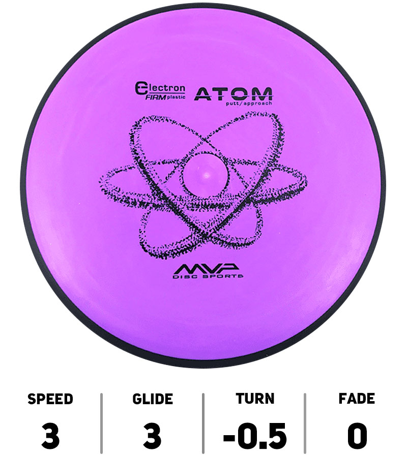 AtomElectronFirm