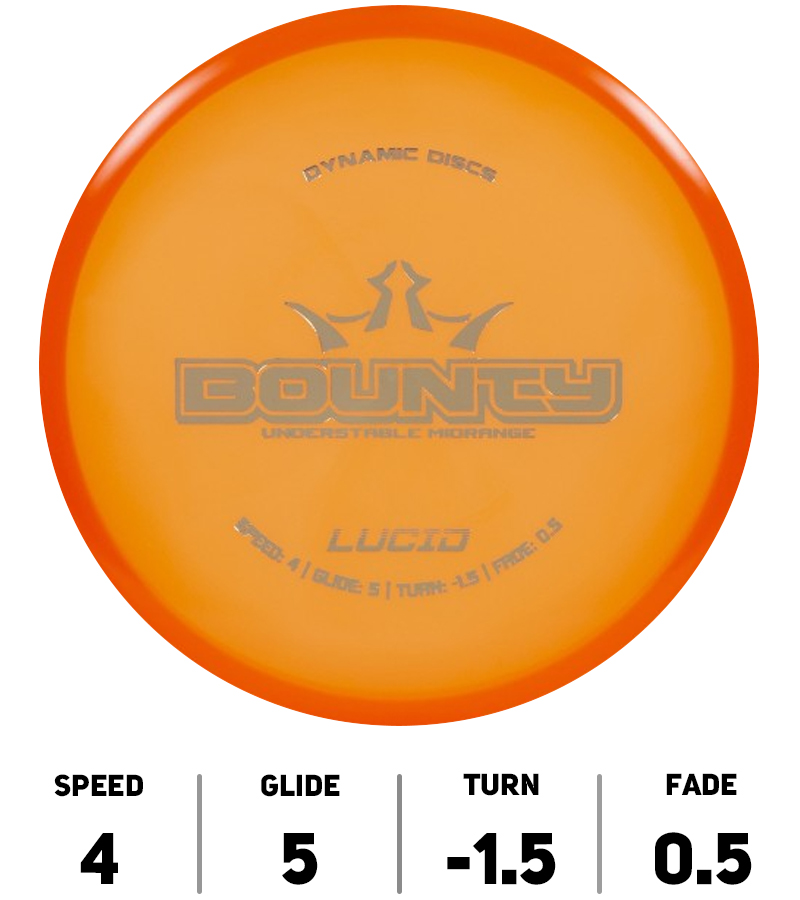 Dynamic-Discs-Disque-DiscGolf-Bounty-Lucid