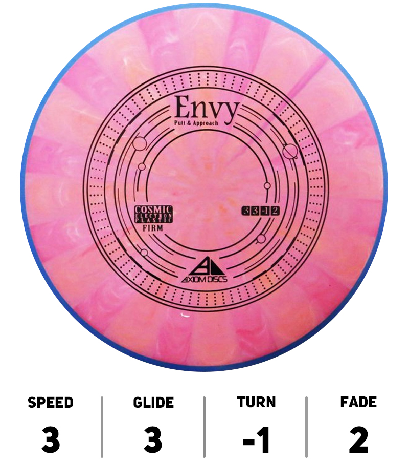 Axiom-Discs-DiscGolf-Envy-Electron-Firm-Cosmic