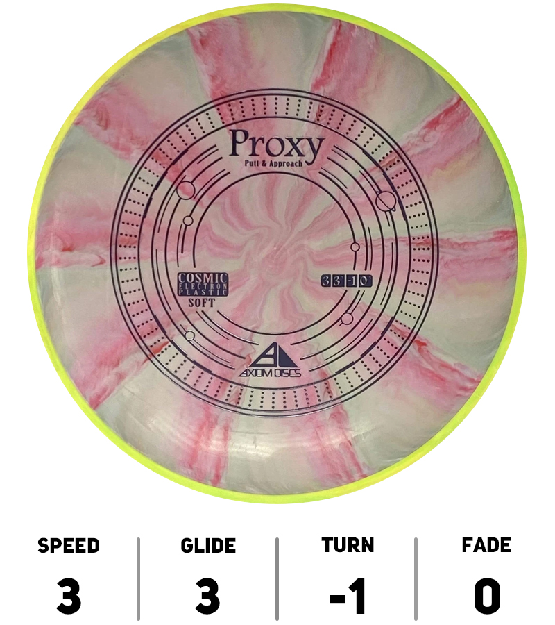Axiom-Discs-DiscGolf-Proxy-Electron-Soft-Cosmic