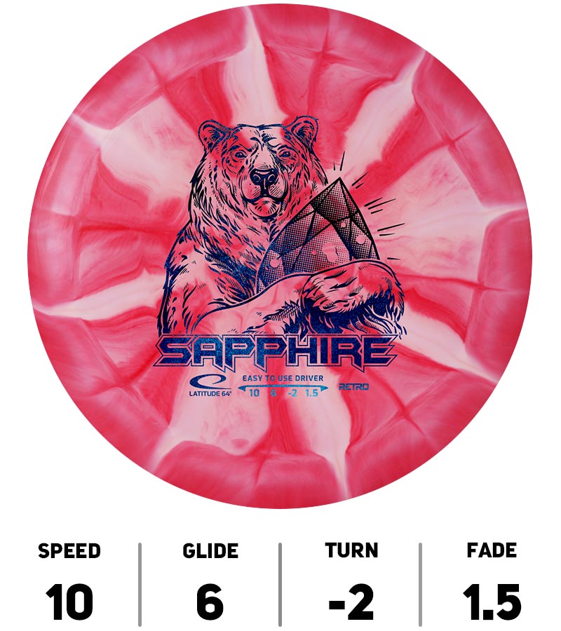 Hole19-DiscGolf-Latitude-64-Sapphire-Retro-Burst