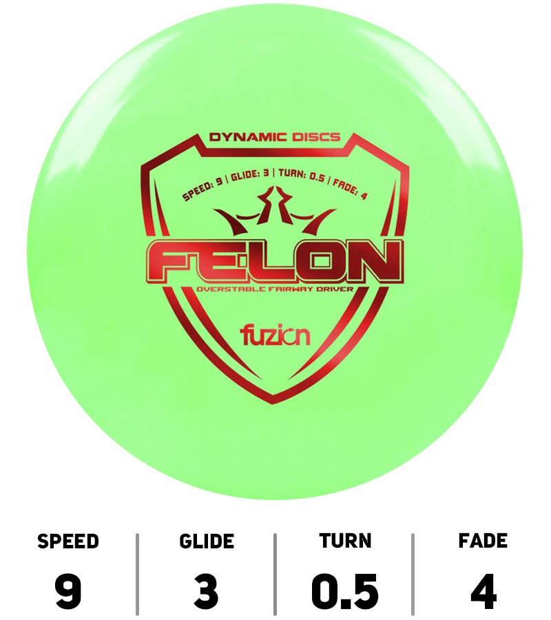 Hole19-Dynamic-Discs-Felon-Fuzion