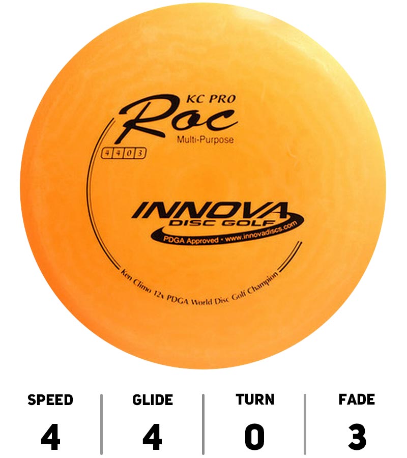 Hole19-Innova-Discs-Roc-KC-Pro-Ken-Climo