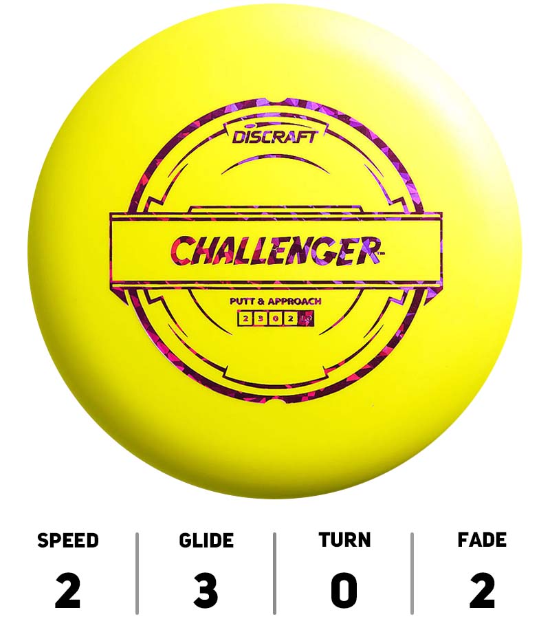 Hole19-DiscGolf-Discraft-Challenger-Putter-Line