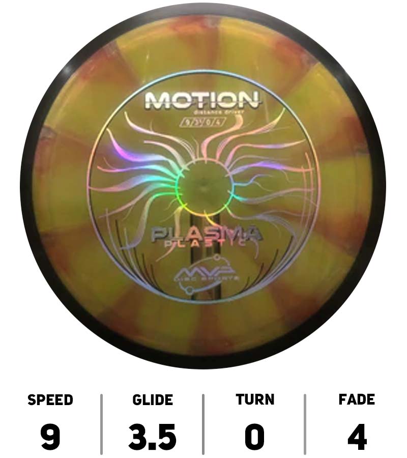 MVP-Disc-Sports-DiscGolf-Motion-Plasma