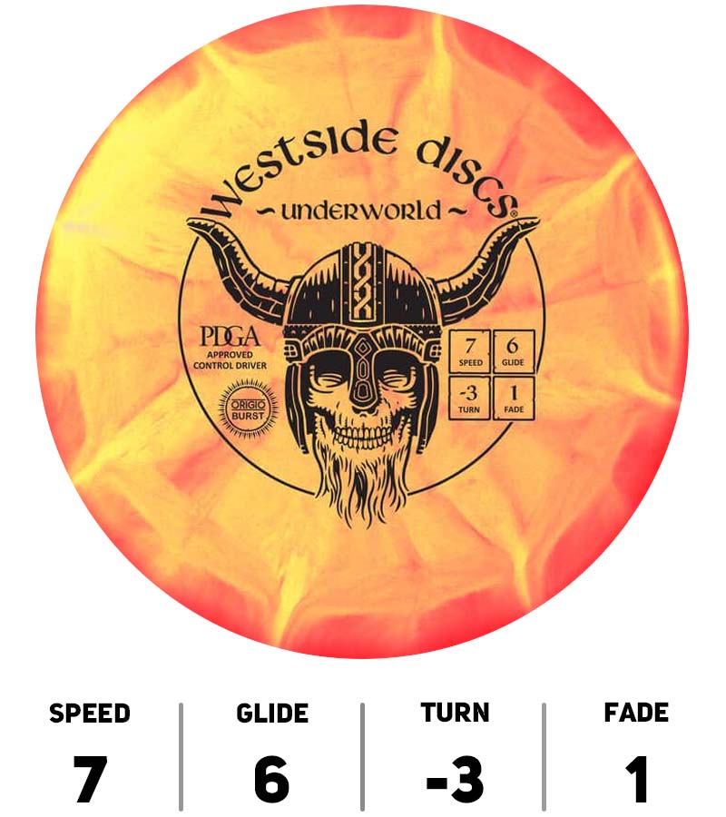 Hole19-Westside-Discs-Underworld-Origio-Burst