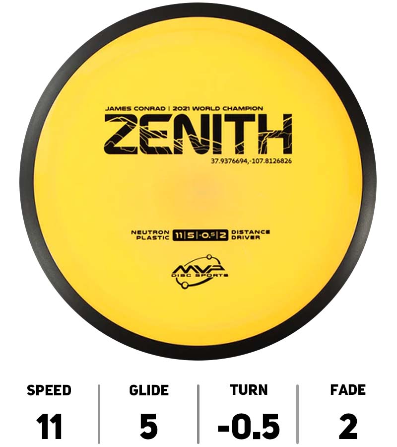 HOLE19-DiscGolf-MVP-DiscSports-Zenith-Neutron-221-James-Conrad-World-Champion